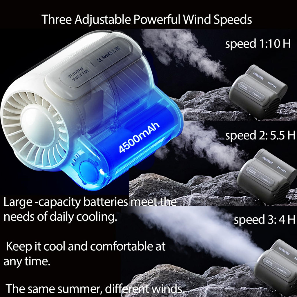 GLOWBAY Waist Clip Fan – Wearable Rechargeable Belt Fan, 4500mAh, 7-Hour Battery