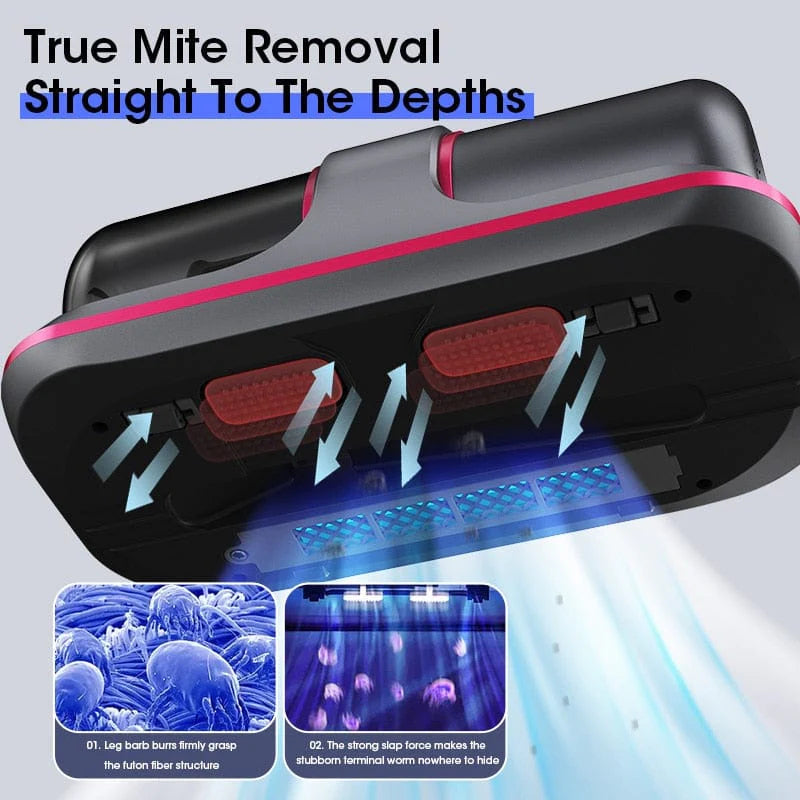 Dust And Mite Vacuum Cleaner